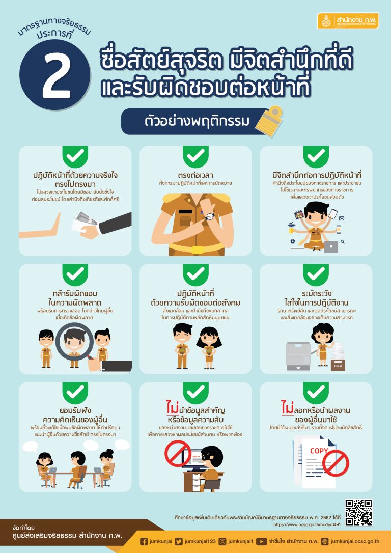 Infographic-02_มาตรฐานทางจริยธรรม-ข้อ-2-01