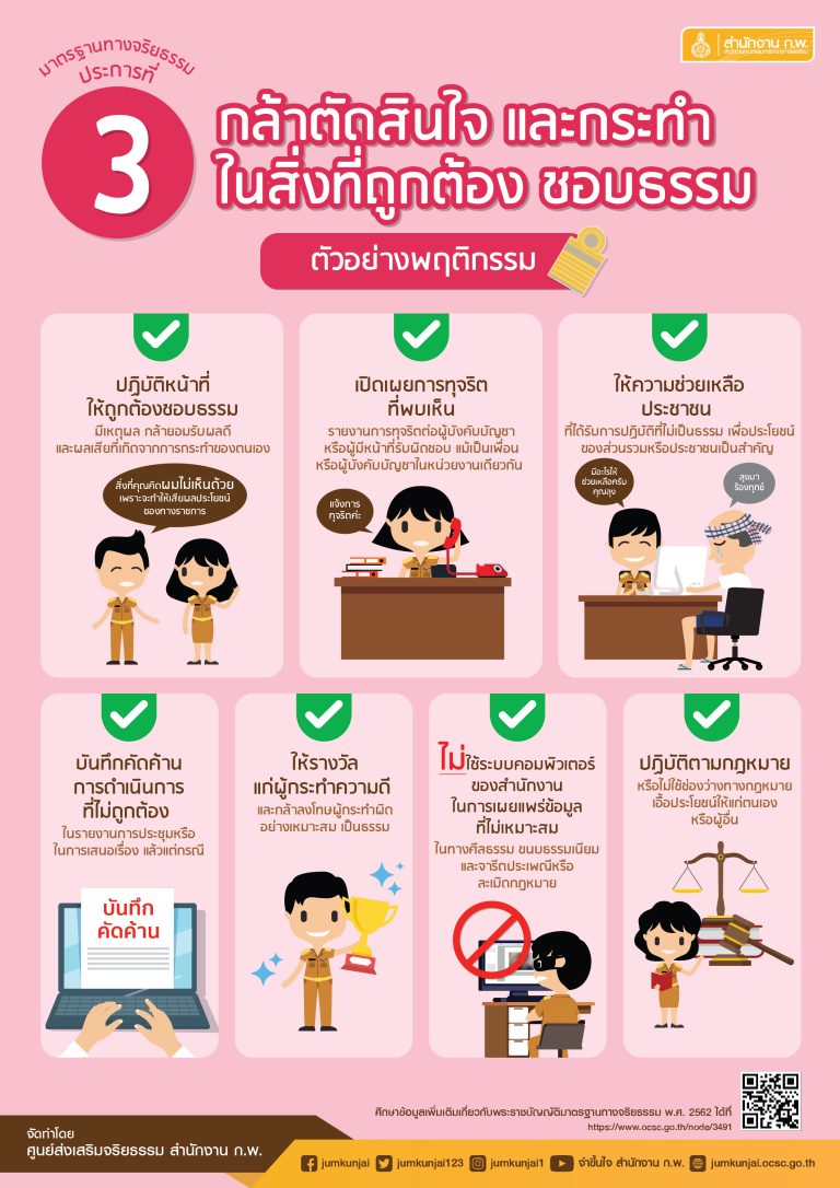 Infographic-03_มาตรฐานทางจริยธรรม-ข้อ-3-01