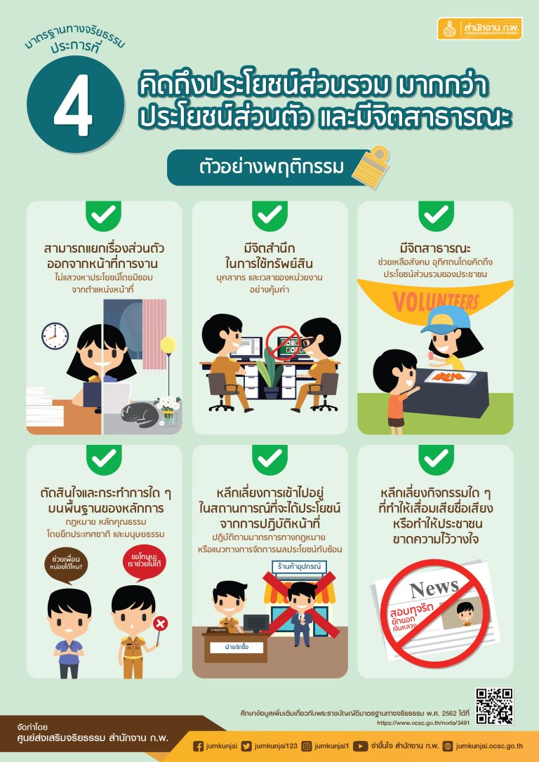 Infographic-04_มาตรฐานทางจริยธรรม-ข้อ-4-01