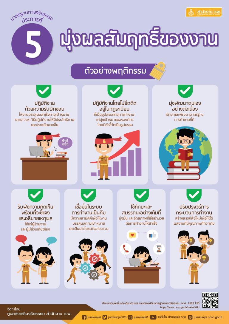 Infographic-05_มาตรฐานทางจริยธรรม-ข้อ-5-01