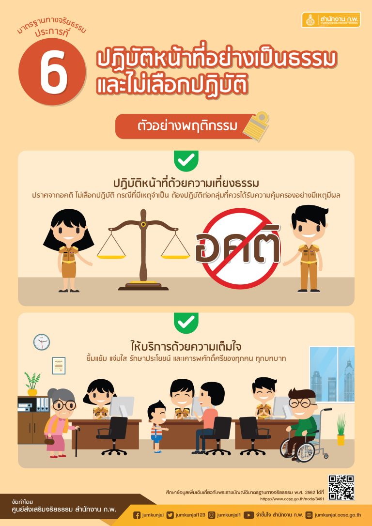 Infographic-06_มาตรฐานทางจริยธรรม-ข้อ-6-01