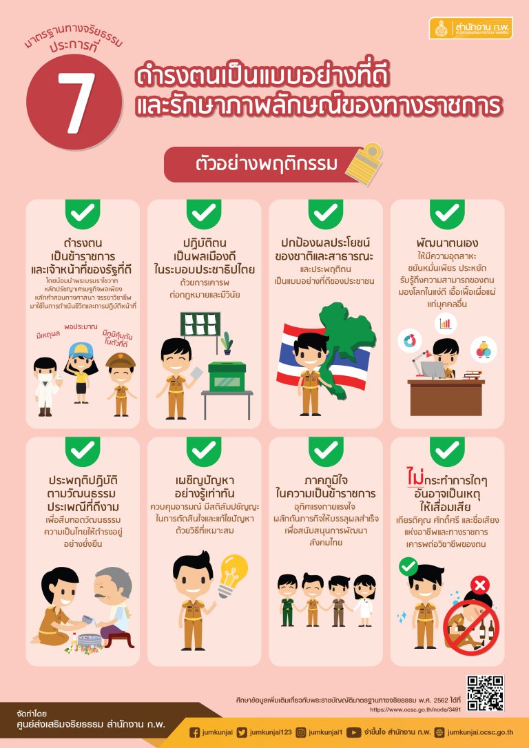 Infographic-07_มาตรฐานทางจริยธรรม-ข้อ-7-01